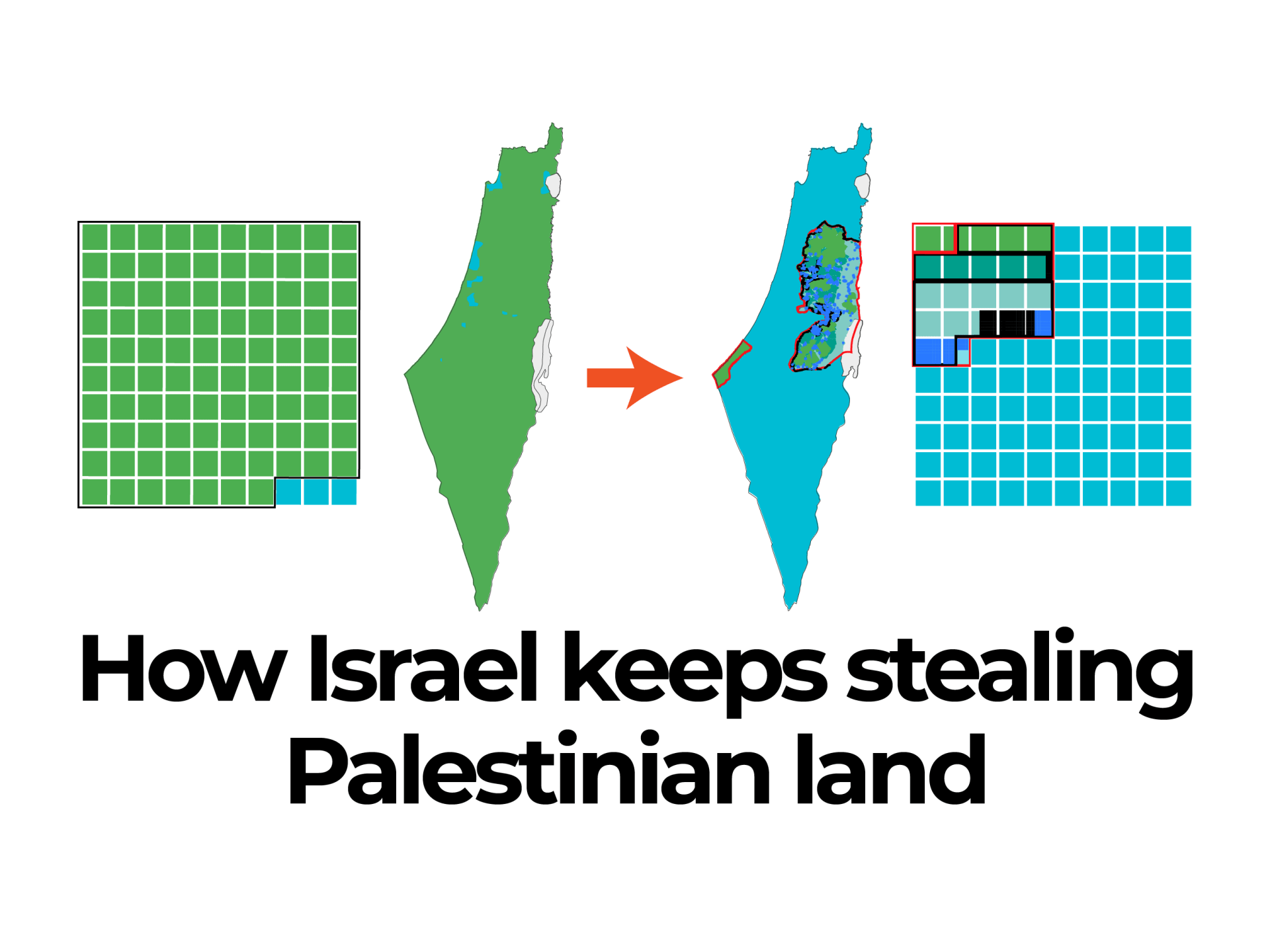 How Israel keeps stealing Palestinian land | Israel-Palestine conflict News