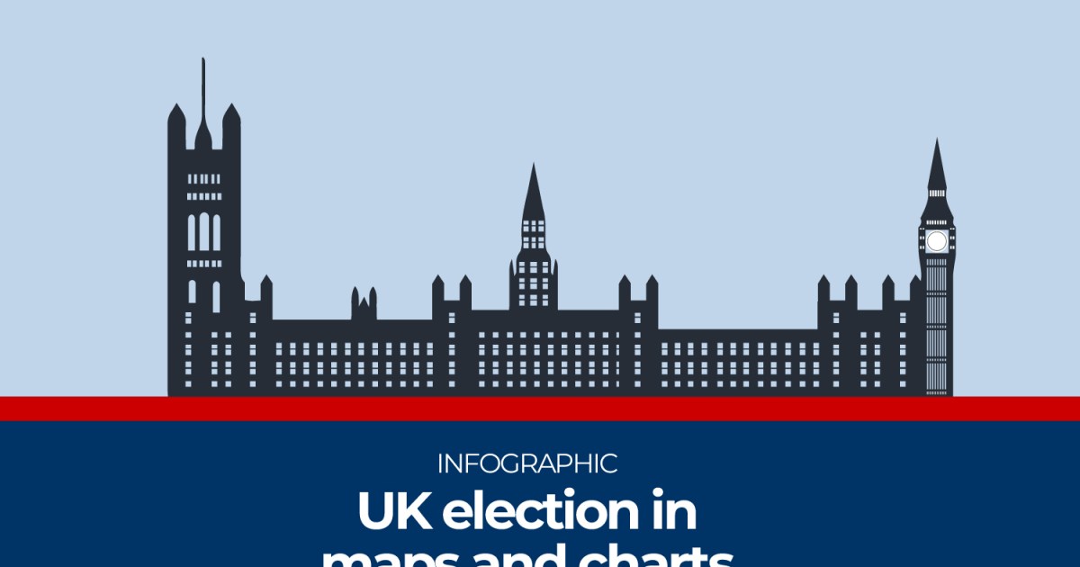 UK election 2024 explained in maps and charts | Interactive News