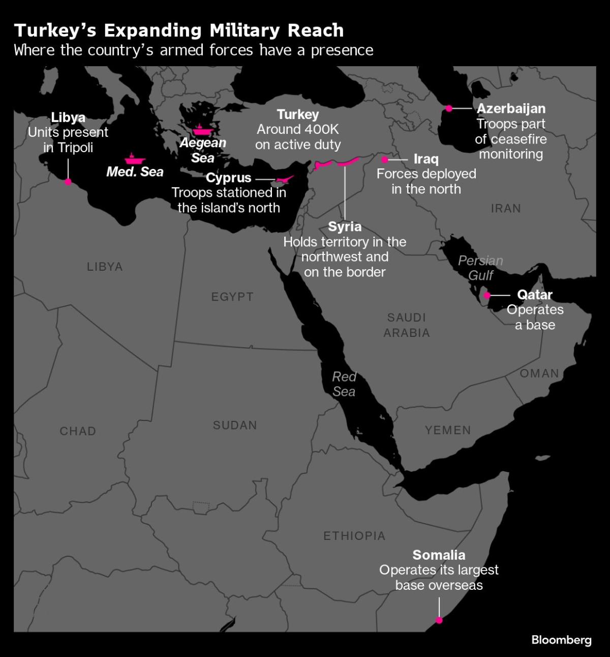 Turkey Wants to Build a Spacecraft Launchpad in Somalia