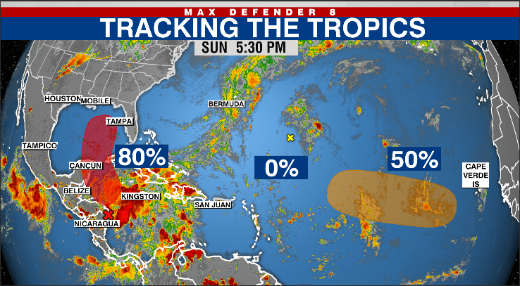 keeping an eye on the tropical wave in the Caribbean