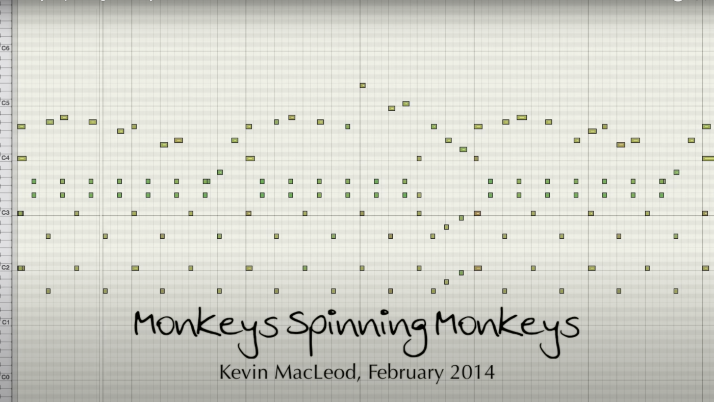 10 years of 'Monkeys Spinning Monkeys' on TikTok : NPR