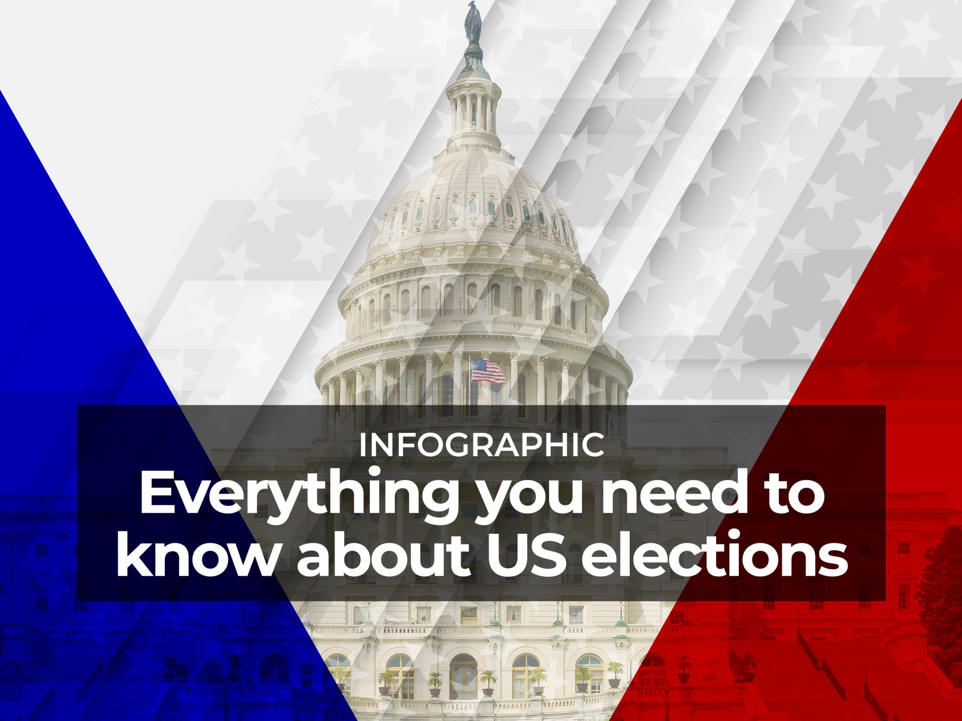 US election 2024: Everything you need to know in maps and charts | US Election 2024 News