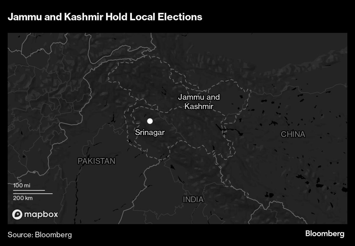 Modi’s Party Faces Tough Contest as Kashmir Voting Concludes