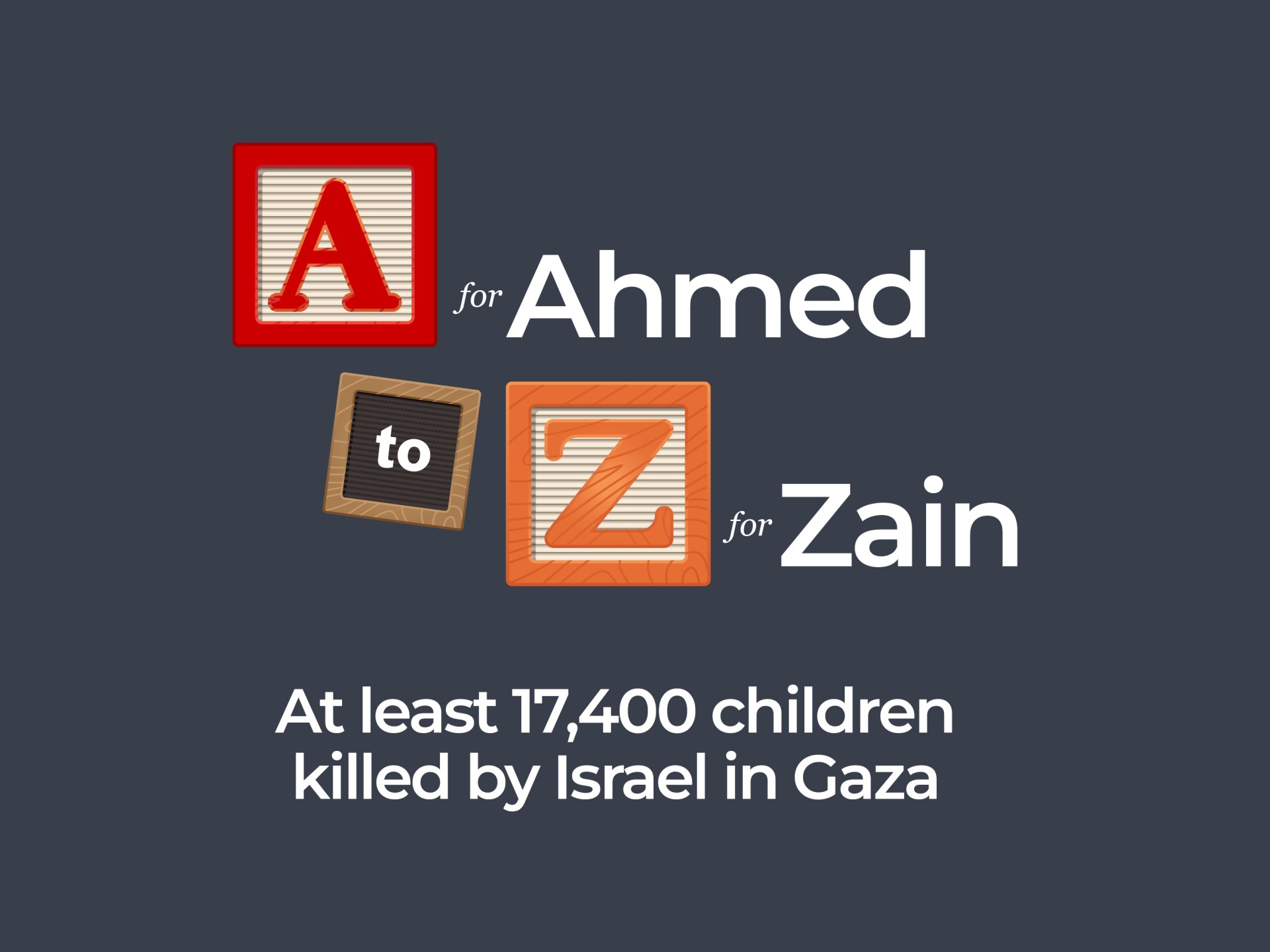 An A-Z of the children Israel killed in Gaza | Israel-Palestine conflict News