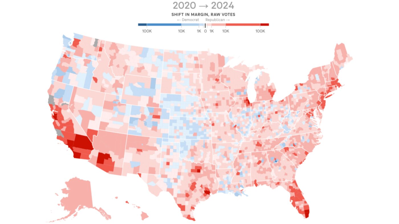 In the 2024 election, most of the U.S. shifted to the right : NPR